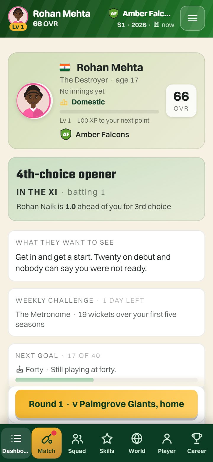 Wicket Empire player career dashboard: your place in the queue, what the selectors want to see, the weekly challenge