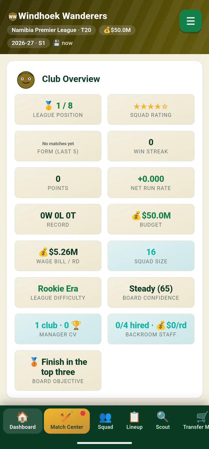 Wicket Empire job offers: a franchise and a national side
